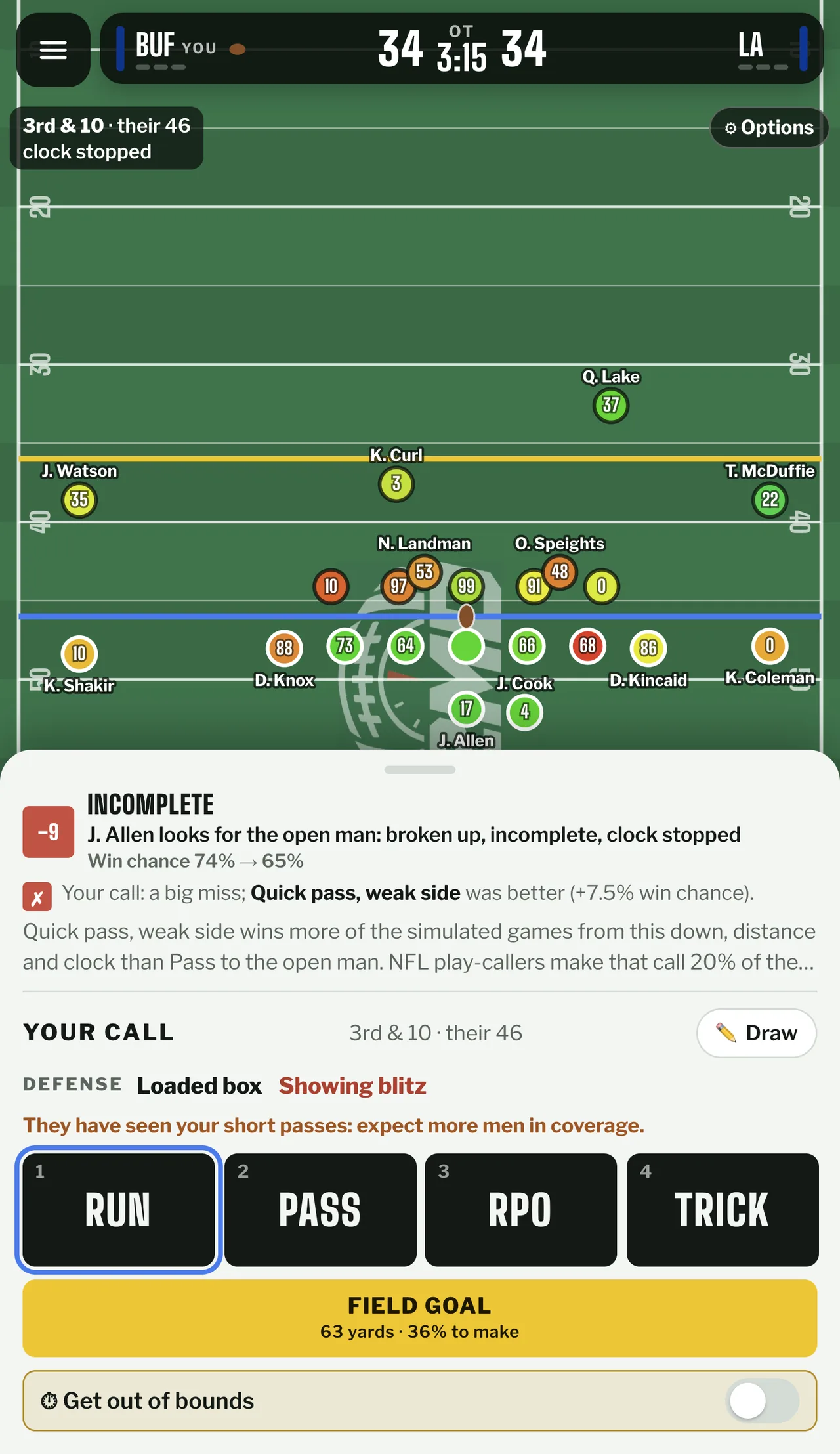 Incomplete result card over a strip of field: minus nine, win chance slipping from 74% to 65%